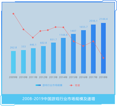 必威西汉姆联官网